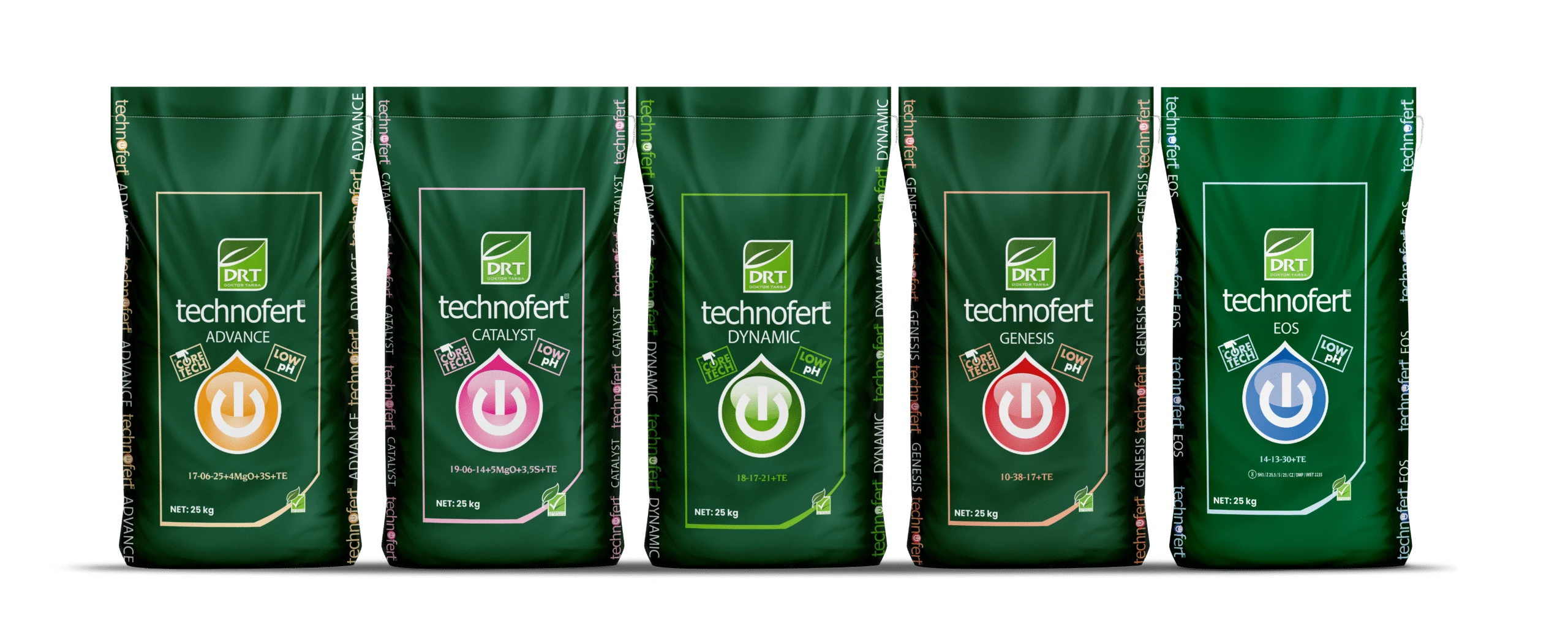 technofert