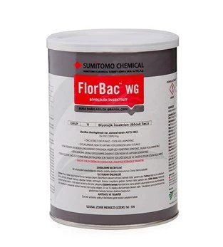 Florbac WG